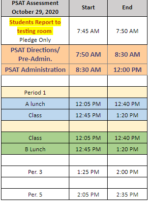 ACP Erie Counseling / PSAT